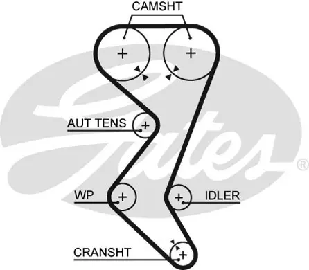 SYNCHRONOUS BELTS 5528XS 70153x1 HSN Gates 