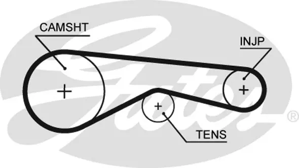 SYNCHRONOUS BELTS 5625XS 85X20 Gates 