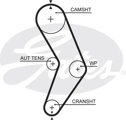 SYNCHRONOUS BELTS 5662XS 58096x17.3 Gates 
