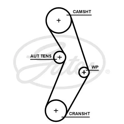 SYNCHRONOUS BELTS 5673XS 124x22 Gates 