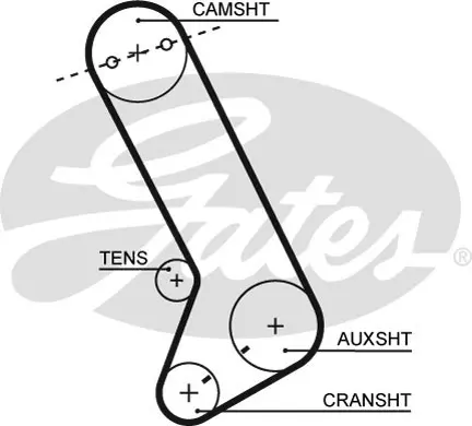 SYNCHRONOUS BELTS T071 124X24.7 Gates 