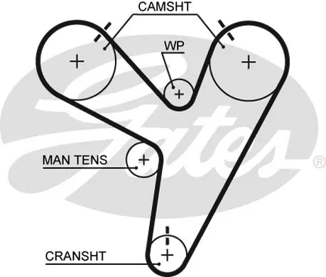 SYNCHRONOUS BELTS T279 197X24 Gates 