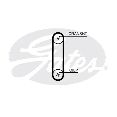 SYNCHRONOUS BELTS T357HOB 46X10 Gates 