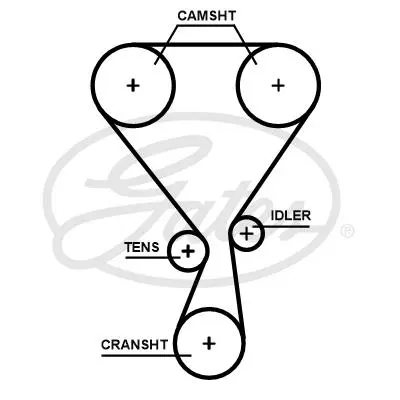 SYNCHRONOUS BELTS T360HOB 118X16 Gates 
