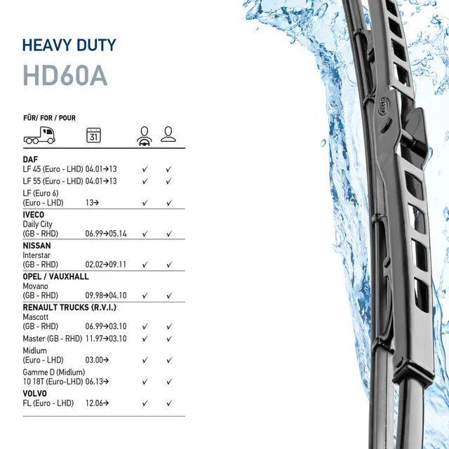 WIPER BLADE CV 24"+24" WITH JET LHD  9XW Hella 