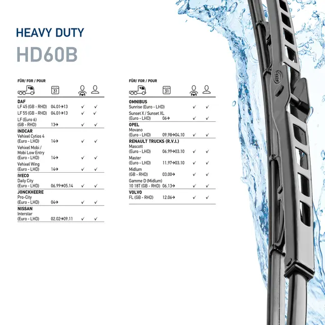 WIPER BLADE CV 24"+24" WITH JET RHD  9XW Hella 