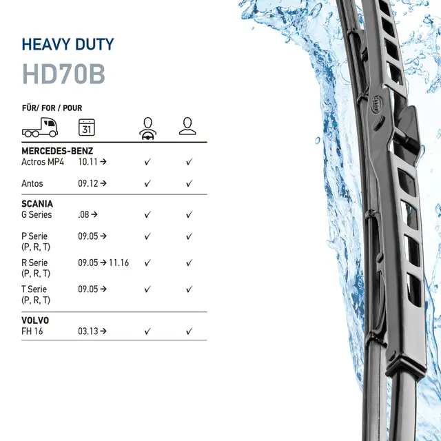 WIPER BLADE CV 28" 700MM HD70B       9XW Hella 