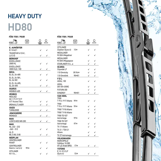 WT32 Hella Viskerblad "Tungbil" 800mm Hella 