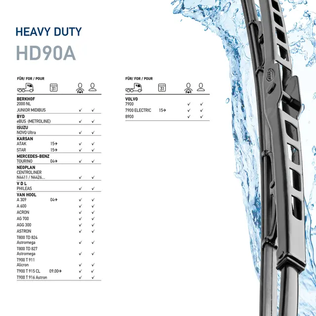 WT36 Hella Viskerblad "Tungbil" 900mm Hella 