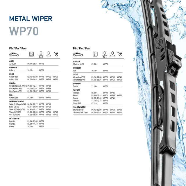 WIPER BLADE LHD  28-INCH  WP28       9XW Hella 
