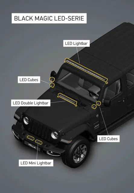 LED SLIM LIGHTBAR 40"                1FJ Hella 