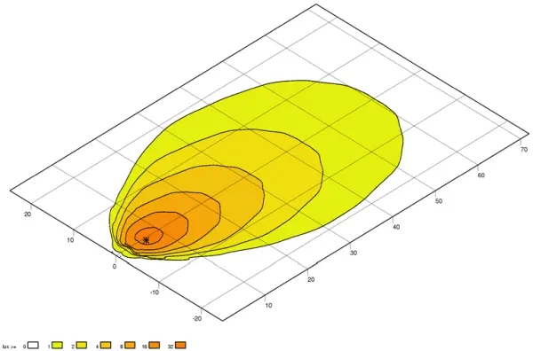 Oval 100 LED Compact Nær Hella 