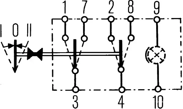 PUSH BOTTOM SWITCH                   6GM Hella 