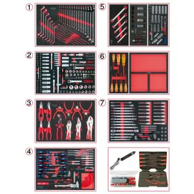 SCS system insert set, mechatronics tech nicians, 665 pcs 