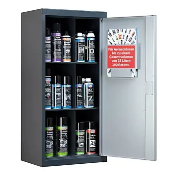 Kjemiskap for verkstedsprodukter Liqui Moly 