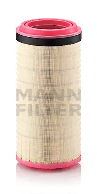 Air filter Industry IND 