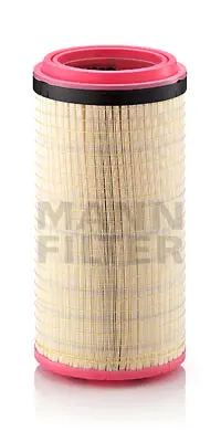 Air filter Industry IND 