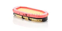 Air filter,Secondary element Various Heavy Duty 