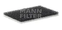 Cabin filter Scania Heavy Duty 