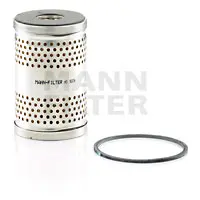 Air filter secondary element MANN-FILTER 