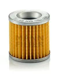 Oil filter element, pressure resistant MANN-FILTER 