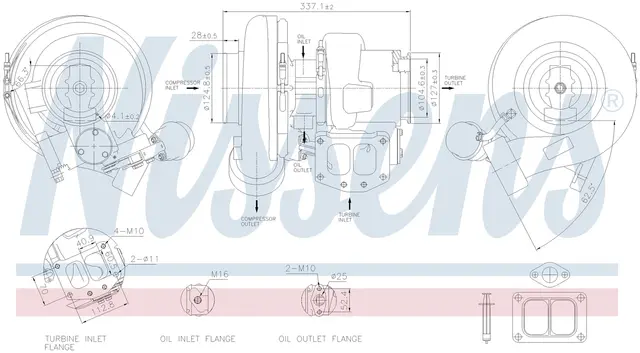 Torbo - Scania Nissens 