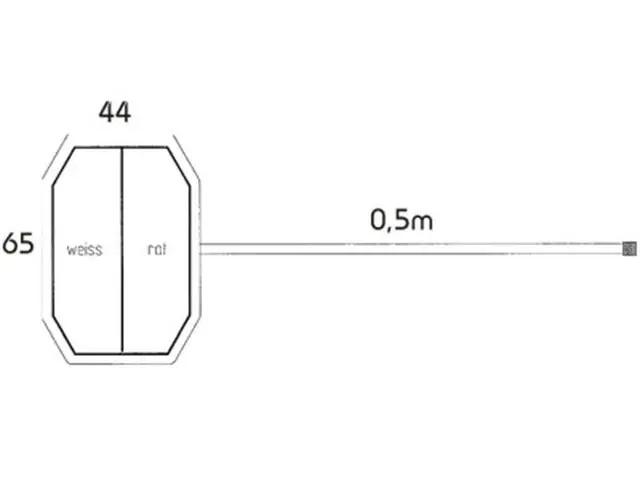End Outline Marker Lamp FLEXIPOINT red/w DC-flatcable 0,5m, 12 volt, surface moun 