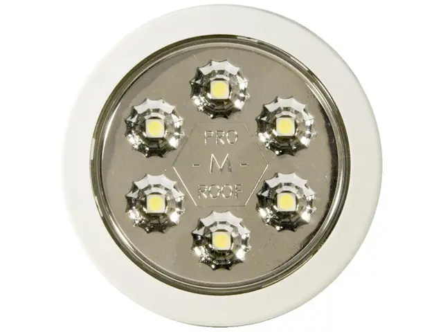 LED Interior Lamp PRO-MINI-ROOF 12V flat cable 0,5m, 260 lumen, pendant vers 