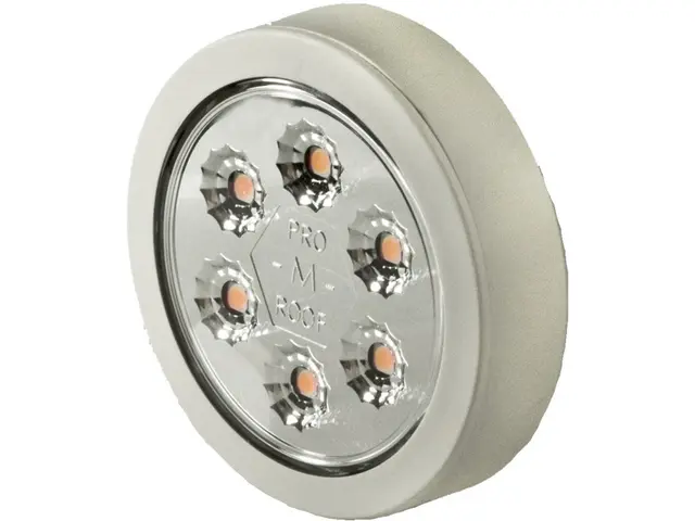 LED Interior Lamp PRO-MINI-ROOF warmligh flat cable 0,5m, 260 lumen, pendant vers 
