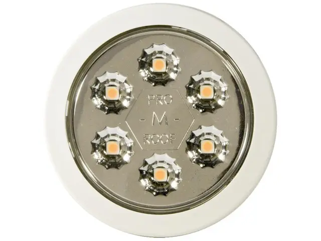 LED Interior Lamp PRO-MINI-ROOF warmligh flat cable 0,5m, 260 lumen, pendant vers 