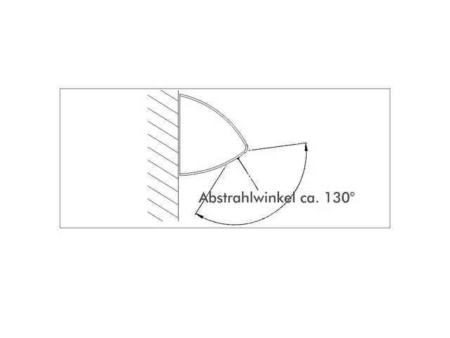 LED Lamp PRO-WALL 268mm, 170 lumen, cable 0,3m, 24 Volt 