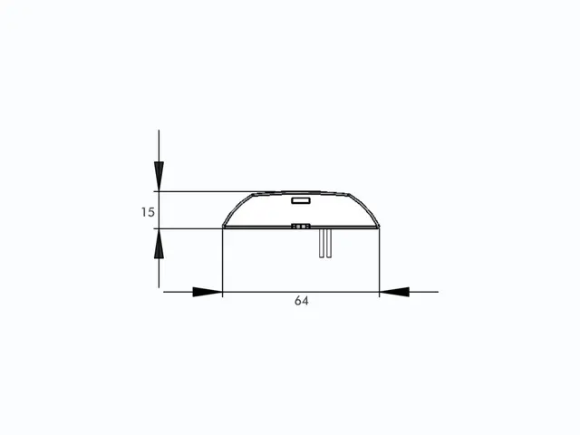 LED Interior Lamp PRO-TWIN-STRIPE 305mm, 620 lumen, 24V, cable 0,3m, ADR 