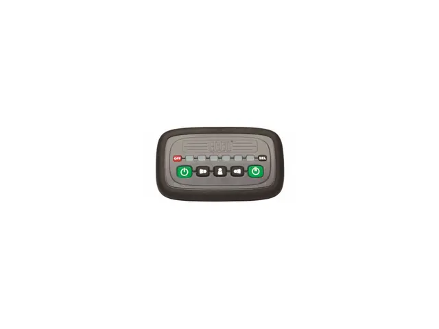 PRO IN-CAB Controller 12/24V 