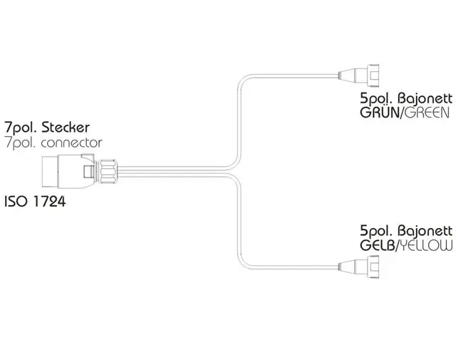 Cable Kit 12V Length 5,0m 7-pole DIN/ISO 1724 
