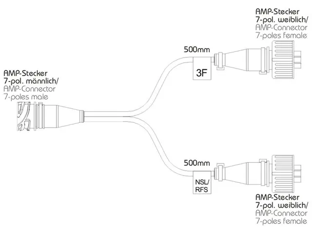 Distributing cable 1 x 7-pole to 2 x 7-p cable 0,5m 