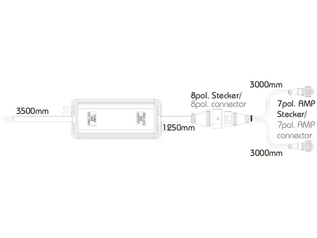 Pre-assembled LED Control Kit PRO-LCG 24 7-pole AMP connector 