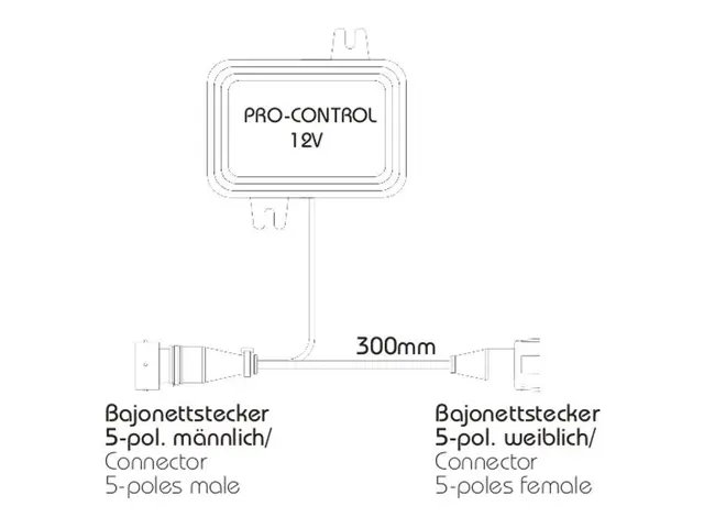 Pre-assembled LED Control Kit PRO-CONTRO 5-pole connector 