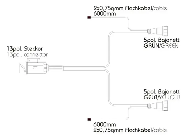 Cable Kit 12V Length 8,0m 13-pole, 2 x DC-flatcable 6,0m 