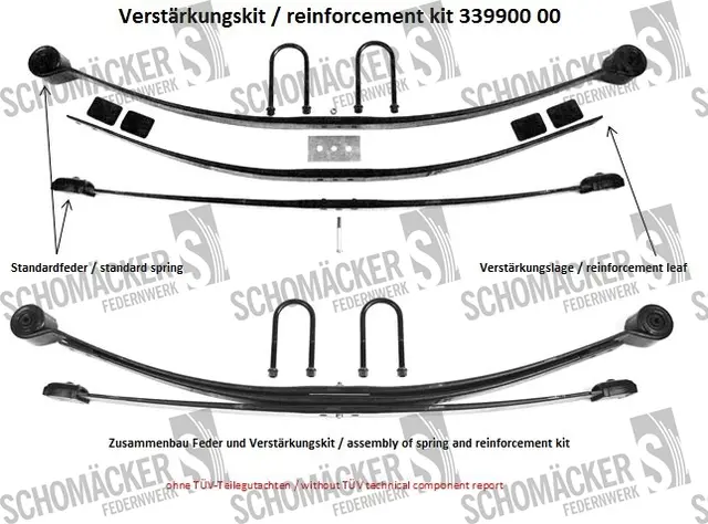 Forsterkingskit Mercedes Schomäcker 