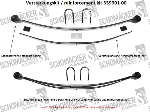 Forsterkingskit Mercedes Schomäcker 