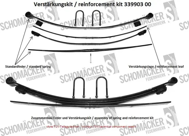 Forsterkingskit Mercedes Schomäcker 