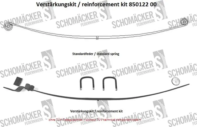 Forsterkingskit Renault Schomäcker 
