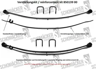 Forsterkingskit Renault Schomäcker