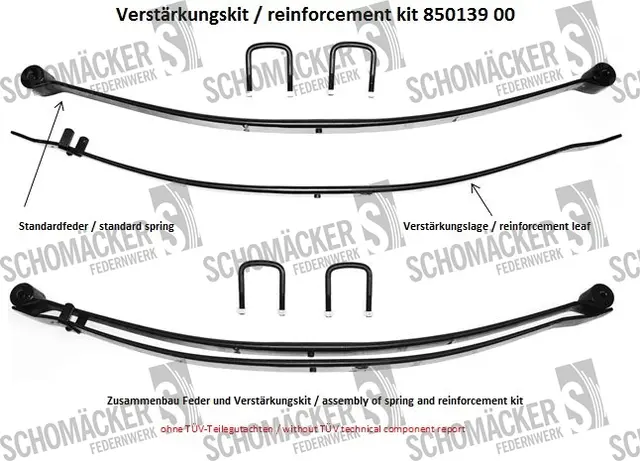Forsterkingskit Renault Schomäcker 