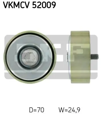 Multi-V idler kit, CV CITROËN, FIAT, PEUGEOT 
