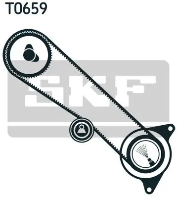Timing Belt Set SKF 