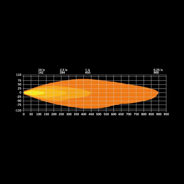 FIREFLY DRIVING LIGHT 9" PROFFS SVART Strands 