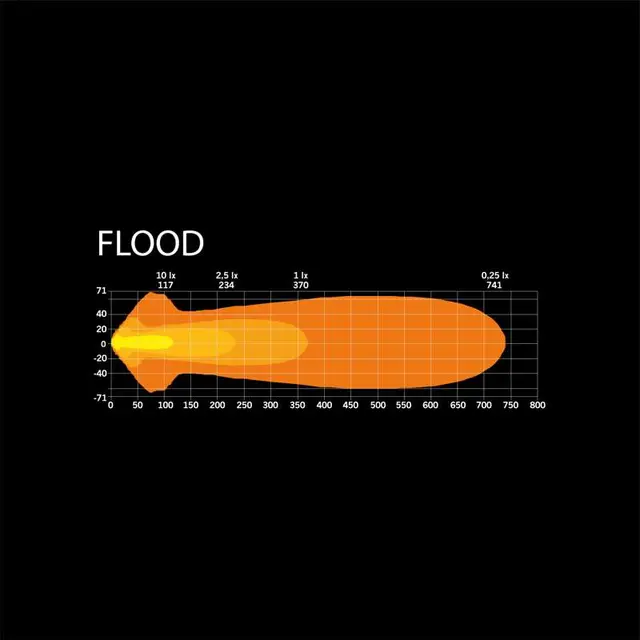Siberia NR 9" Hvit Strands 