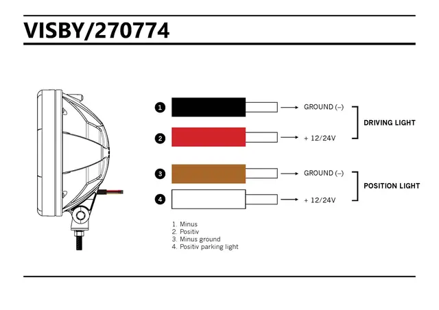 VISBY 9" FJERNLYS HALOGEN/LED Strands Lighting Division 