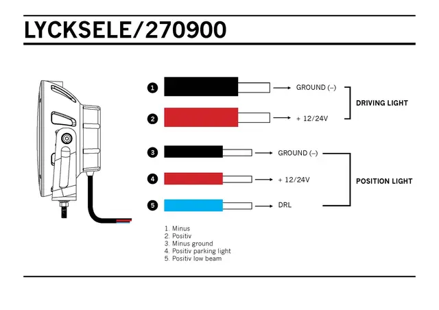LYCKSELE XENON DRL Strands Lighting Division 